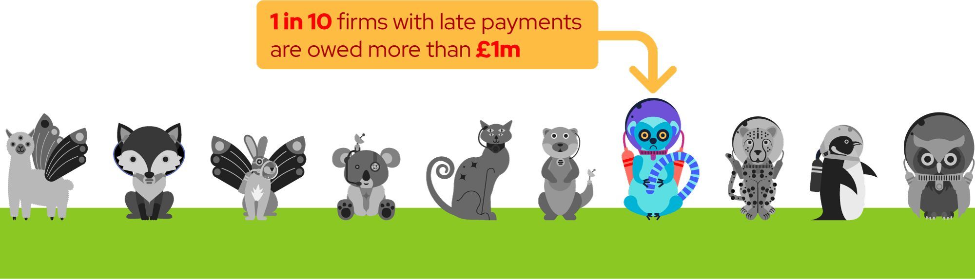 Late payments stunting growth and crippling cash flow for nearly a third of manufacturing SMEs