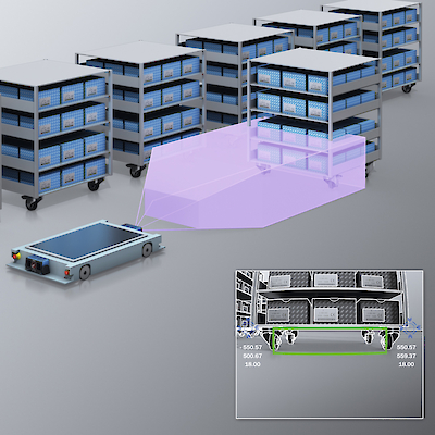 sick dolly positioning sensorapp.400x0 is SICK SensorApps Ensure Smooth Docking for Pallets and Dollies