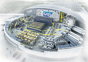 sap lagerbild dreamwarehouse.300x0 is Diverse intralogistics solutions for every stage of your automation journey