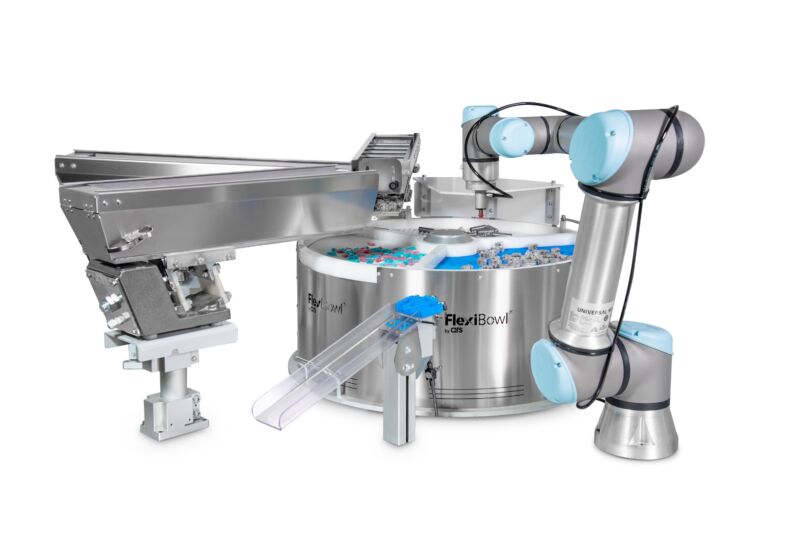 FlexiBowl gets even more flexible