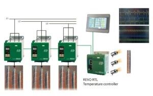 2 8 How to reduce peaks in your electricity supply & reduce your energy cost