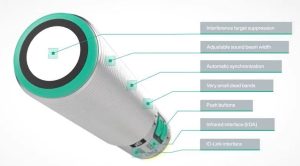 2022 04 05 11 38 57 Ultrasonic Sensor Series UC18GS PepperlFuchs 1 Adaptable Level Measurement with Ultrasonic Technology
