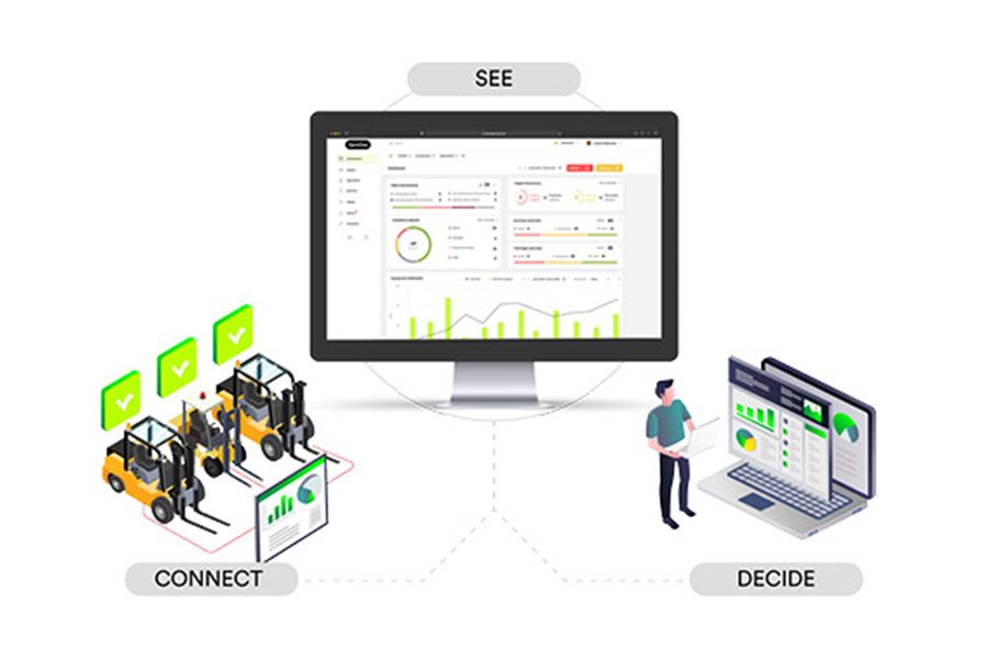 The *new* GemOne Cloud is the single source of truth for your fleet data