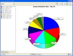 harford3 Harford Control – See the Paperless Factory in Action on Stand E60