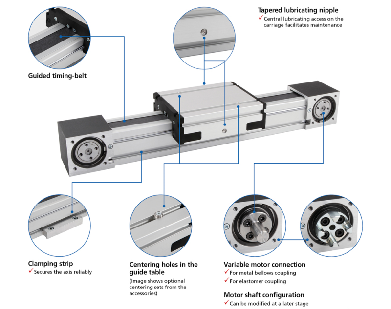 image2 RK MonoLine linear units – the new efficiency class