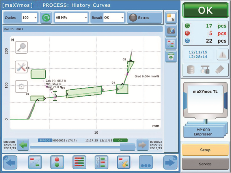 5483 maxymos screen shot hr Quality assurance in the automotive industry: Zero defects are the basis for lean production