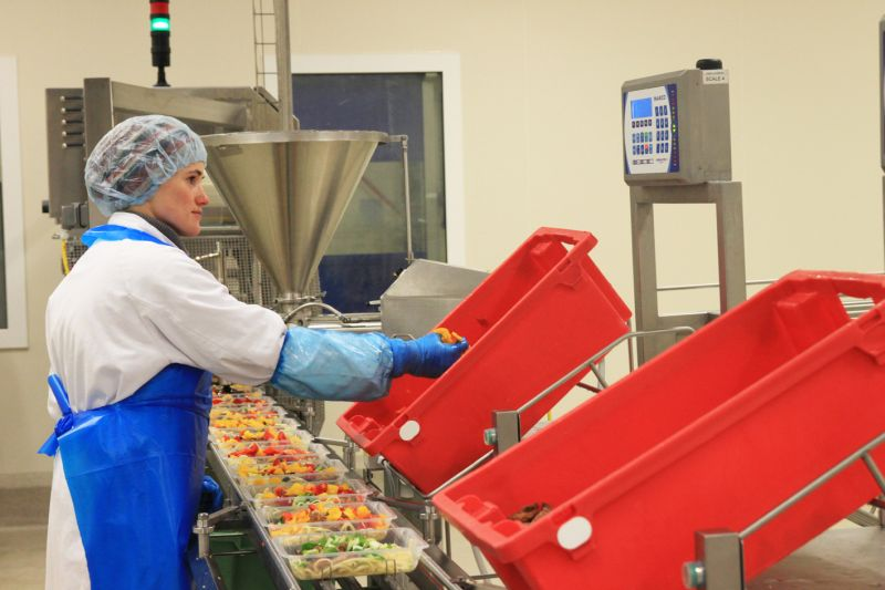 marco The 5 key questions everyone should ask to make their factories more profitable….but rarely do…