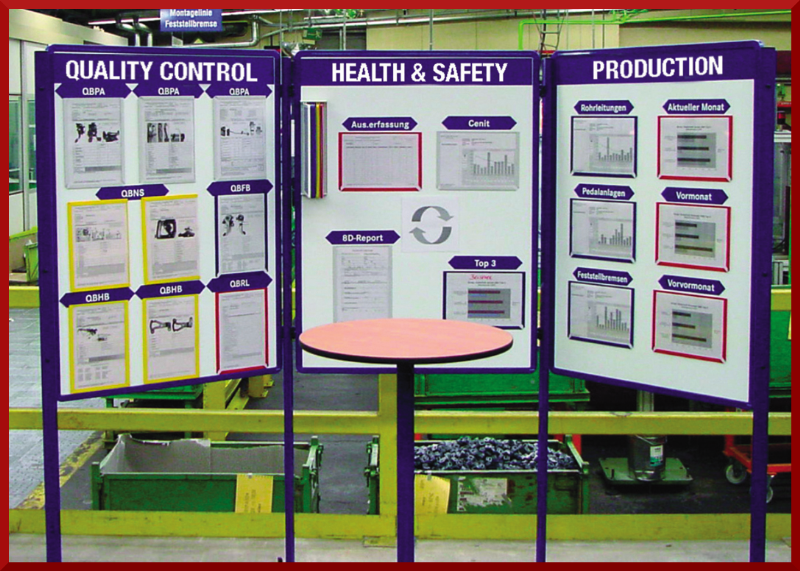 eurocharts 2 Eurocharts Planning Systems