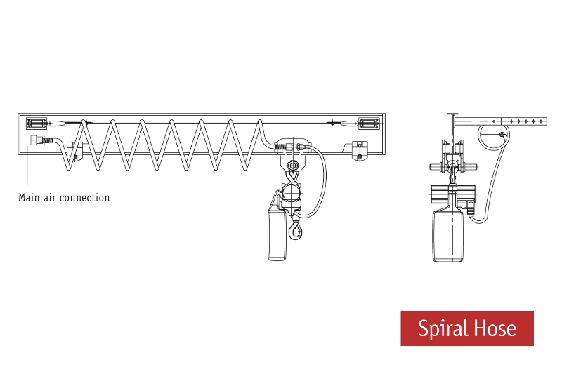 mar12jdneuhaus3 Energy feed systems for hoists in motor trolleys, monorail hoists and cranes
