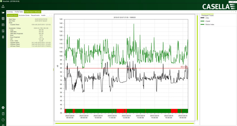 3 Reliable and Instant Noise Exposure Reporting: Casella announces the Launch of the New NoiseSafe Software