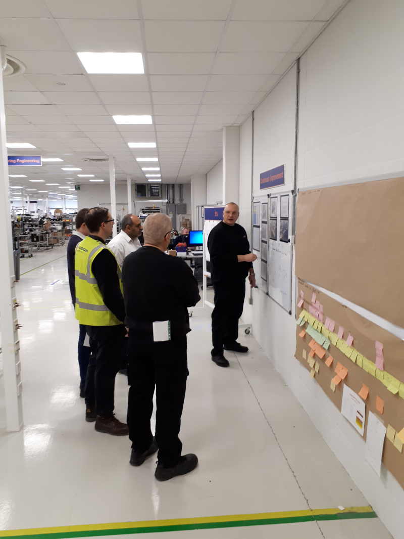 2 Improving Operational Efficiency through Lean Training Techniques