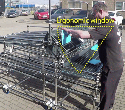 tube1 Royal Mail takes a step forward in ergonomics and efficiency