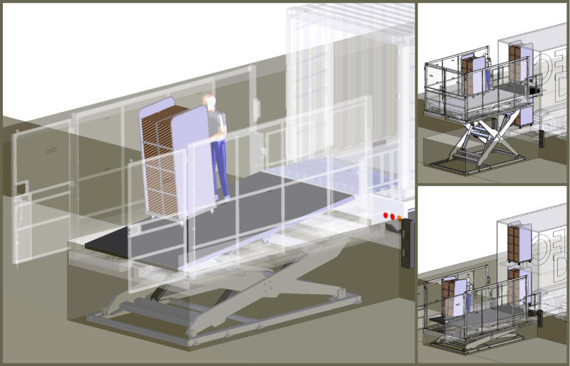 fefeb12easilift Launch of Double-Dok lift leveller from Easilift reinforces the case for loading bay flexibility