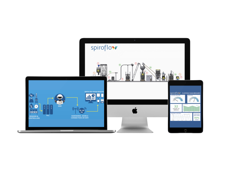 ppma Spiroflow to showcase remote monitoring system at PPMA