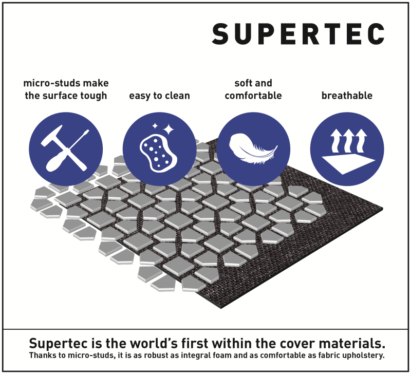 The solution to a dilemma: Supertec - Factory & Handling Solutions