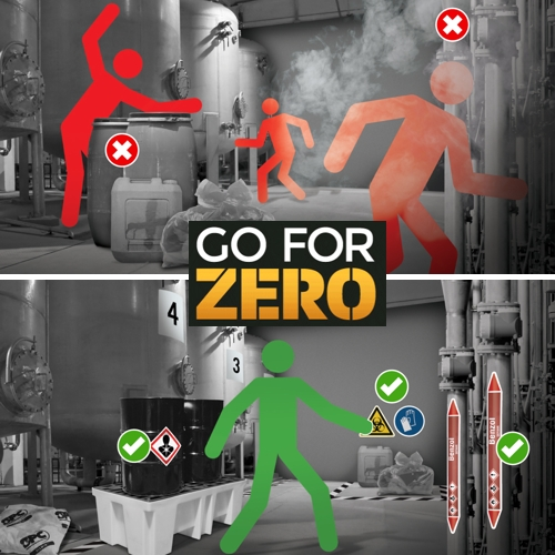 1 Identify and protect against dangerous goods