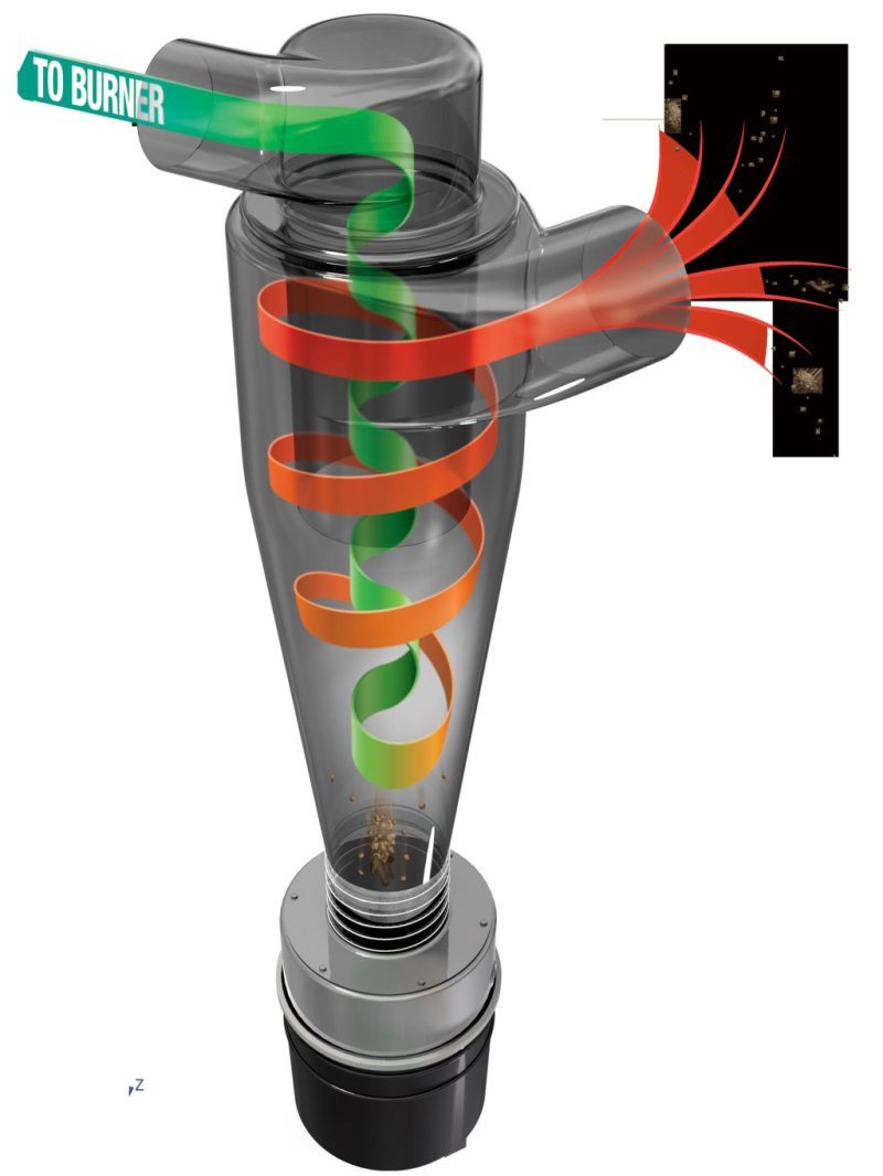 4 Fulton’s PURE Technology approach achieves world-first vertical steam boiler design with highest efficiencies and ultra-low NOx emissions