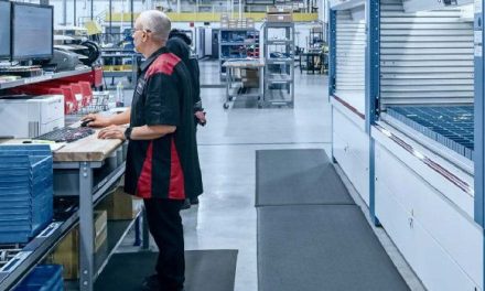 How to Optimise Production in a Competitive Market