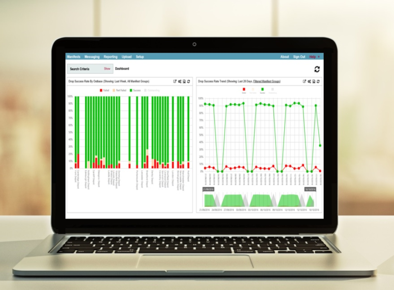 mhl paragon flexipod dashboard Paragon launches fleXipod dashboard for business intelligence reporting