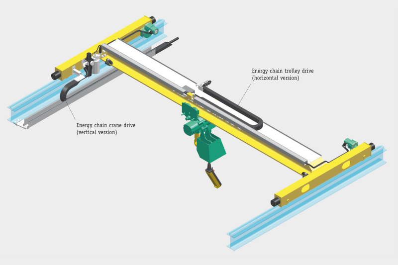 jdn112 d 300dpi Versatile crane systems comply with international regulations & standards