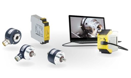 All-In-One Motion Monitoring