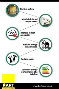 8 Energy saving Infographic Final 1 Hart’s continuing drive for energy efficiency
