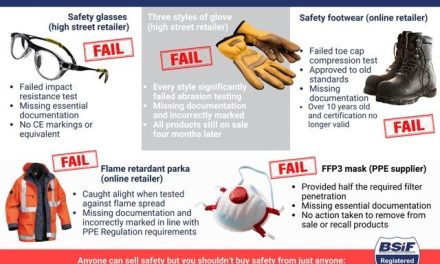 Shocking 79 per cent of PPE from non-registered providers fails BSIF tests