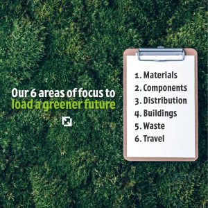 Areas of focus overview social 1 The impact of plastic packaging on the environment is huge.