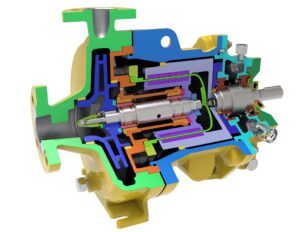 CSA1 SM K5 ZL SECTIONED RIGHT ISO 1 Think Sealless