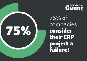De risking guide PR images How to Safely Navigate the Complex World of Business Software Purchases
