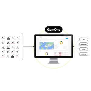 Dec 2023 Product Range bronchure services3 GemOne’s New Products for 2024: The Telematics Features You Need Now For Effective Fleet Management