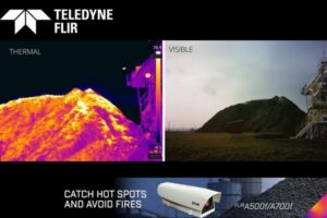 Early Fire Detection Emailing Catch fires before they ignite