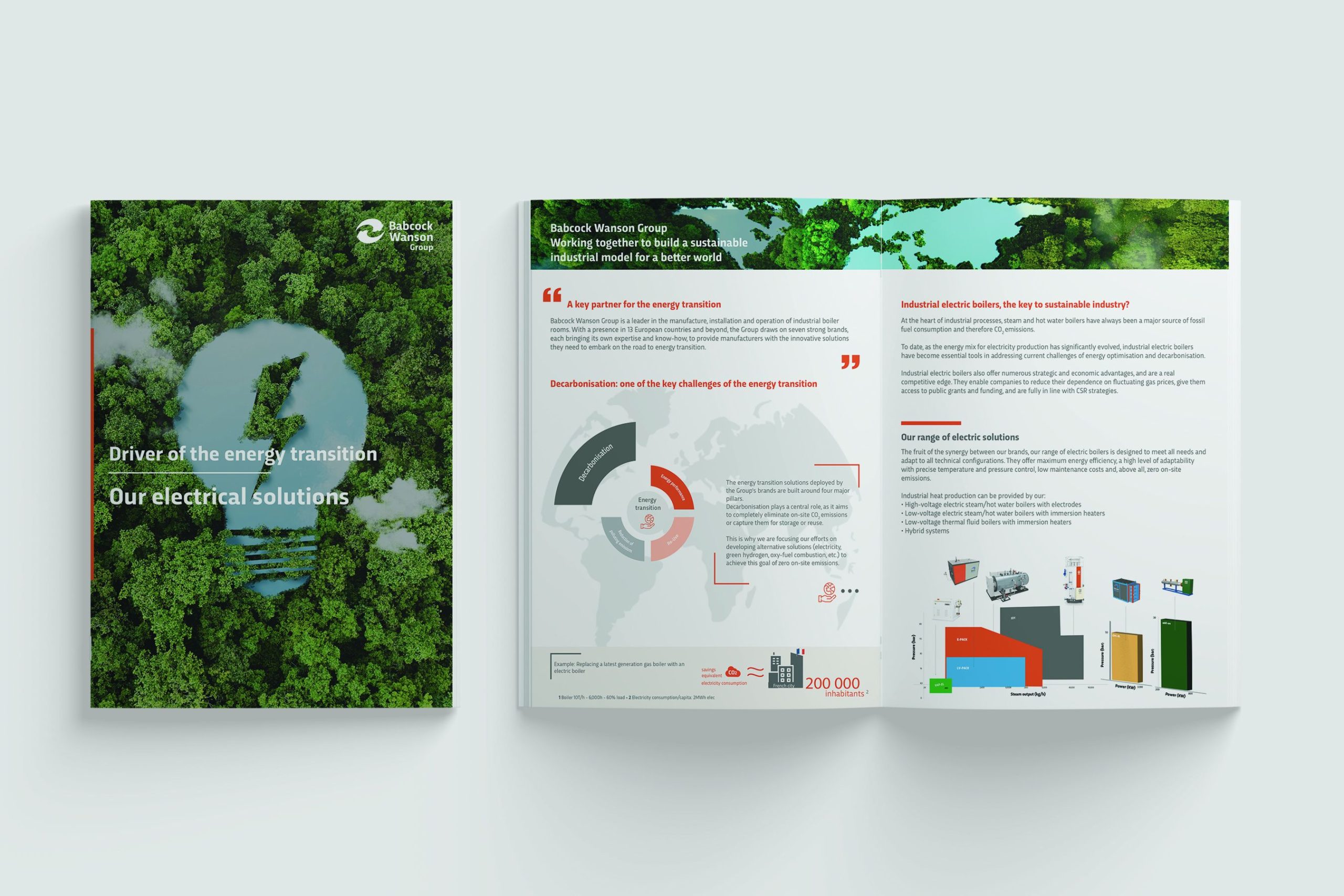 New Electric Solutions Brochure from Babcock Wanson supports customer decarbonisation journey