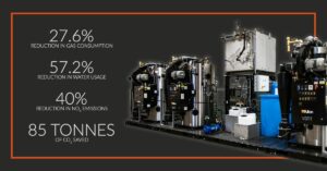 FBW Stats Dark UNIVERSITY STUDY REPORTS SIGNIFICANT SAVINGS FROM VSRT INSTALLATION