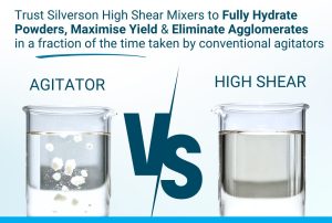 Silverson Dispersing powders into liquids