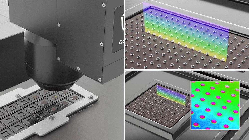 G4 application 1 Meet the new Gocator® 4000 Series!