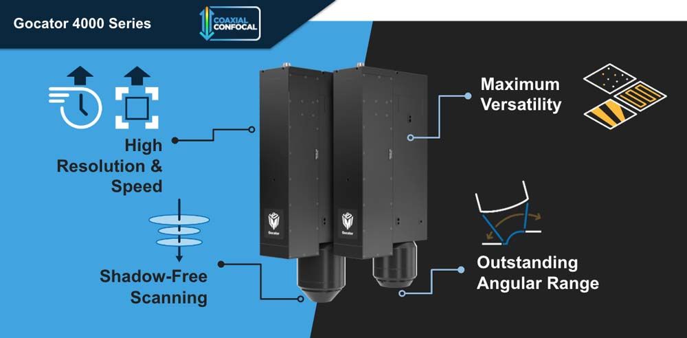 G4000 benefits Meet the new Gocator® 4000 Series!