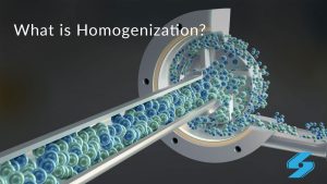 Homogenization 2 Silverson Mixing Science Series