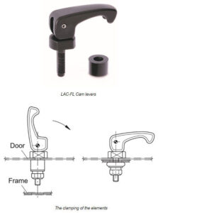 LAC FL en New LAC-FL Cam Lever