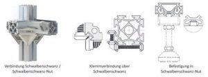 MPS5 Montech launches a new aluminium framing system