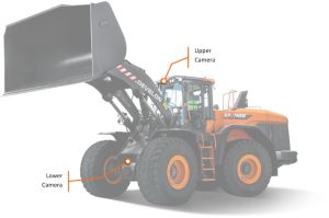 Machine Camera Locations Develon Transparent Bucket 2.0: Providing the Next Level of Safety and Efficiency for Wheel Loaders