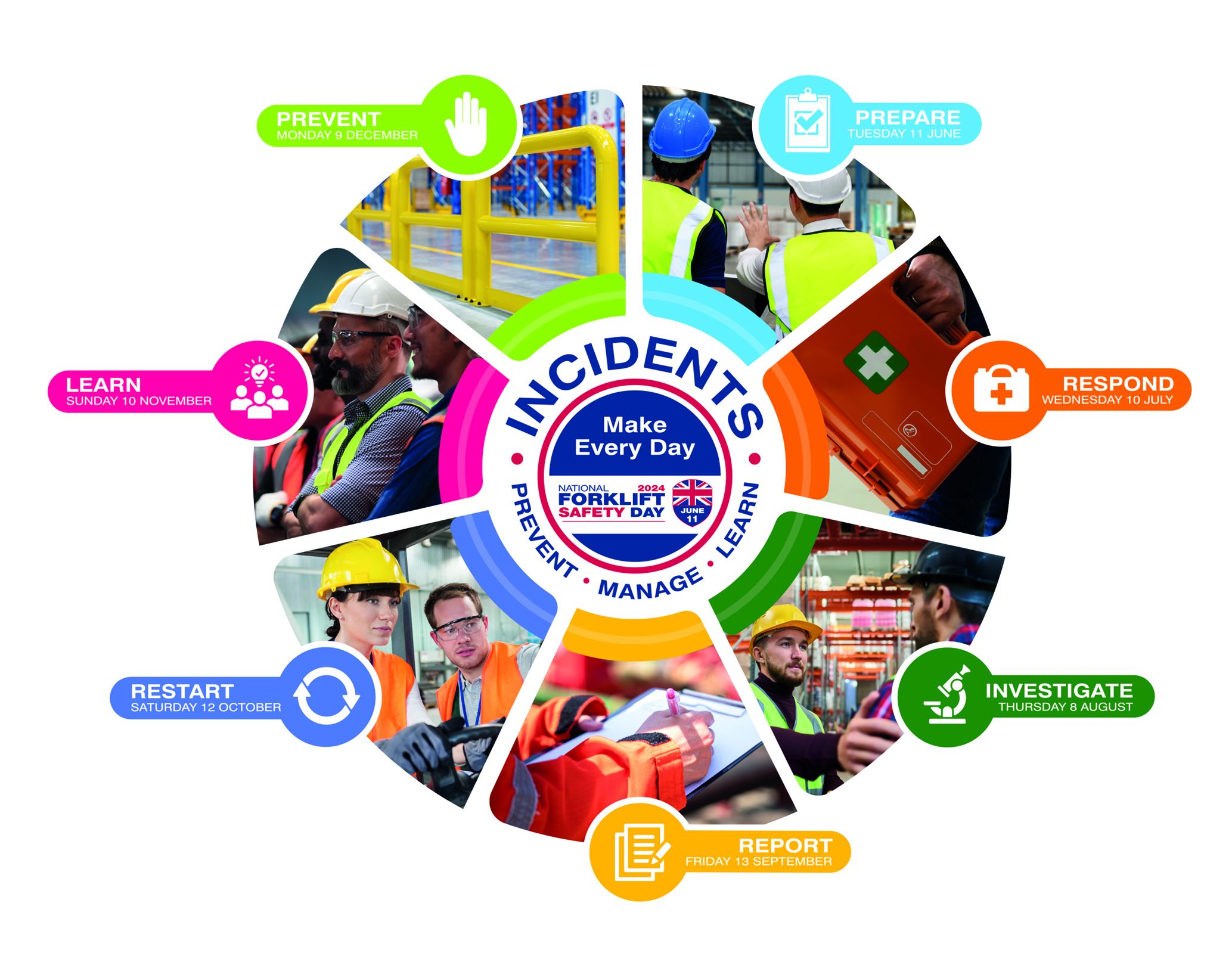 NFSD Incidents roundel (1) (1) (1)