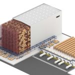 Thule centralises its European distribution with a new automated warehouse in Poland