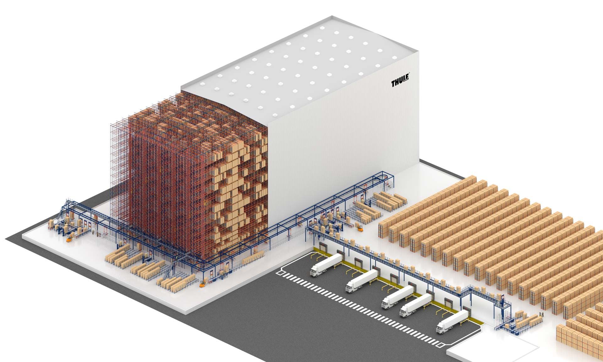 Thule centralises its European distribution with a new automated warehouse in Poland