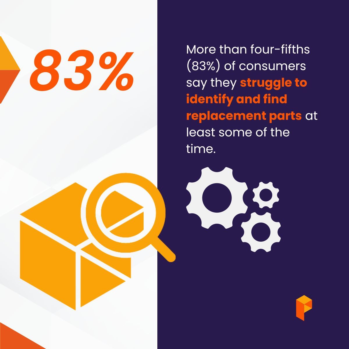 Consumers’ “Right to Repair” needs aren’t being met by manufacturers