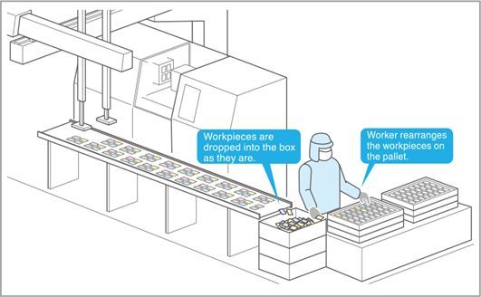 Yamaha SCARA solution brings traceability to molded parts production
