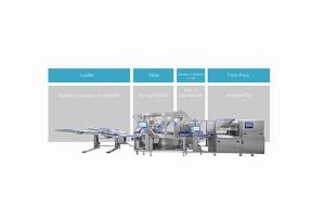 Press to Slice RGB Web Formax SX550 high speed slicer by Provisur Technologies: a breakthrough in high performance slicing technology