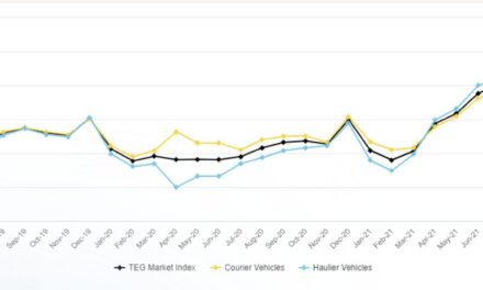 Higher year-on-year UK road freight prices for 14th straight month, as fuel price instability continues