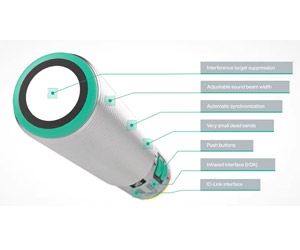 Sonic. 3 Adaptable Level Measurement with Ultrasonic Technology