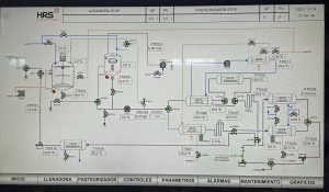 The Asepticblock at the CTNC allows clients to trial a number of different heat exchangers and thermal treatments HRS Heat Exchangers’ R&D partnership showcases latest thermal food & drink technologies and allows accurate customer trials